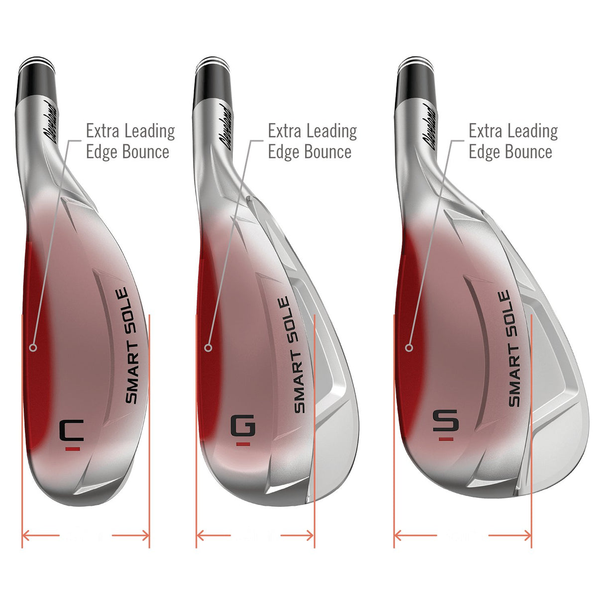 Cleveland Smart Sole 4 Chipper / Wedge, Herren Rechtshand